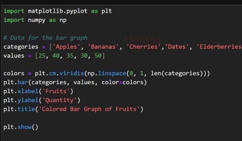 data scraping with python a beginners guide